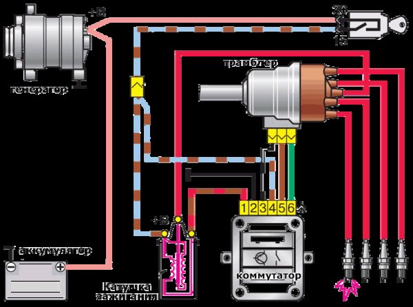 Схема зажигания ваз нива. Электронное зажигание Нива 2121. Электронное зажигание на ниву 21213. Коммутатор ВАЗ 21213 Нива карбюратор электронное зажигание. Нива 2121 система зажигания.